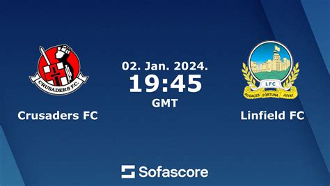 crusaders fc vs linfield fc h2h